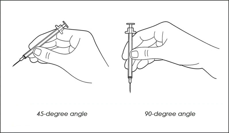 Subcutaneous injections held at 90-degree angle and 45-degree angle