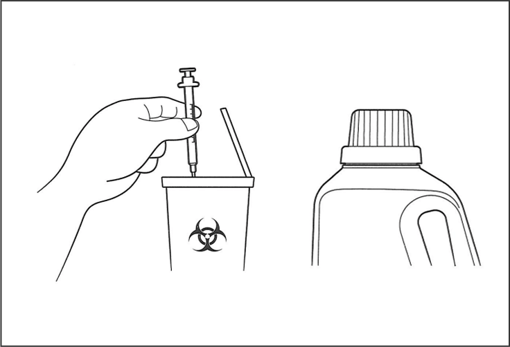 Proper disposal of syringe and the needle