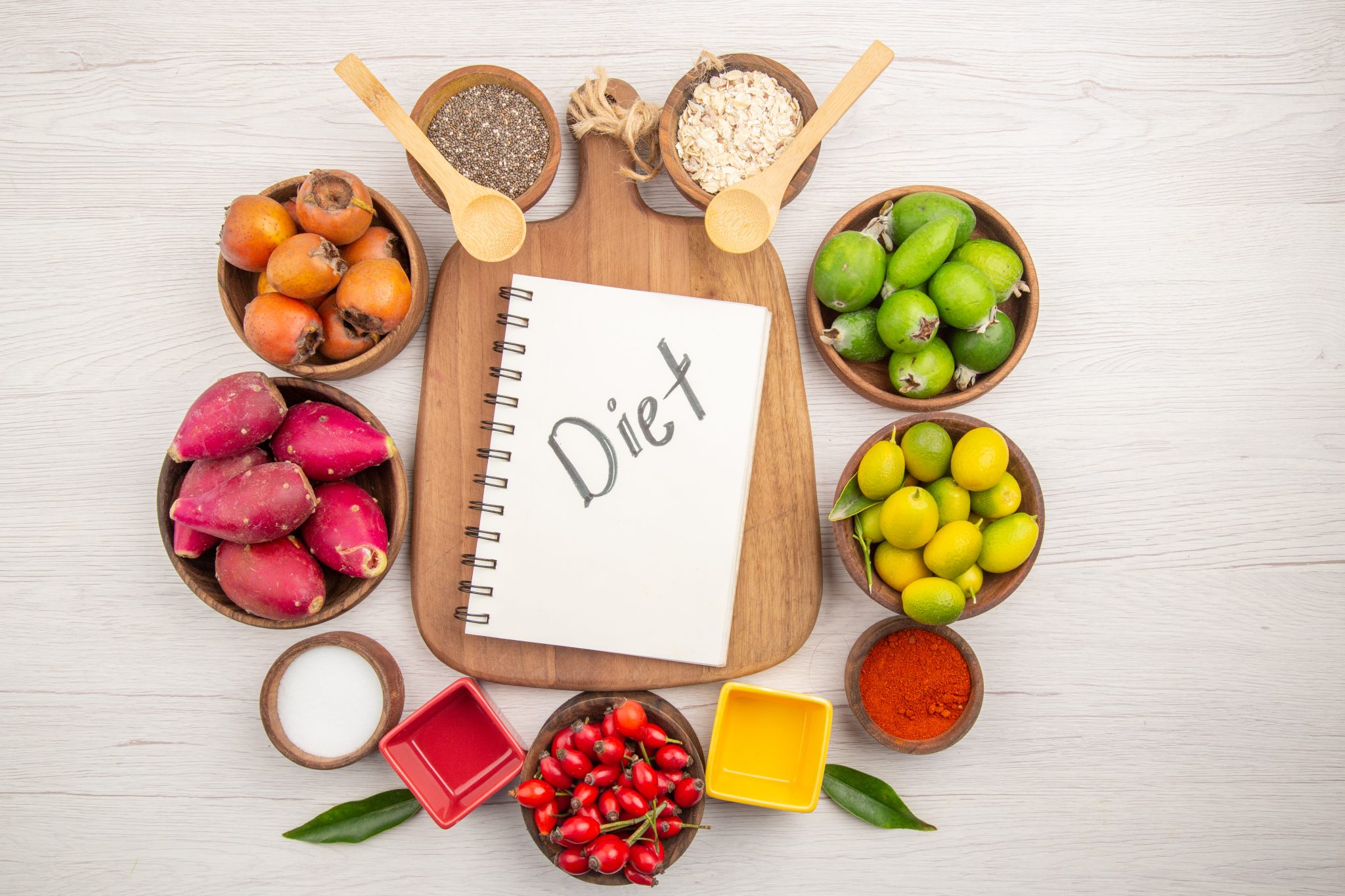 tirzepatide diet 2