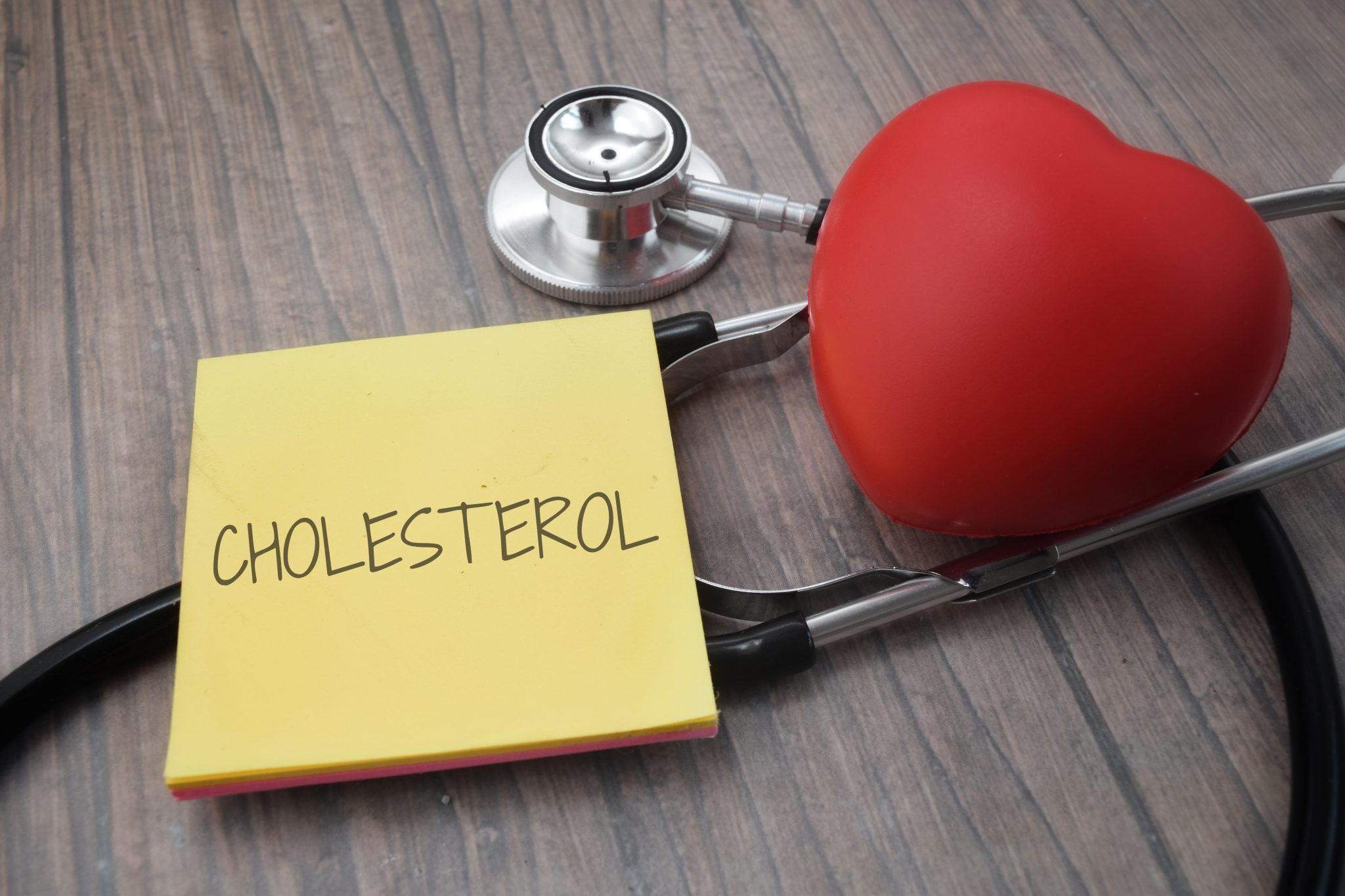 Hyperlipidemia (High Cholesterol) and semaglutide 1